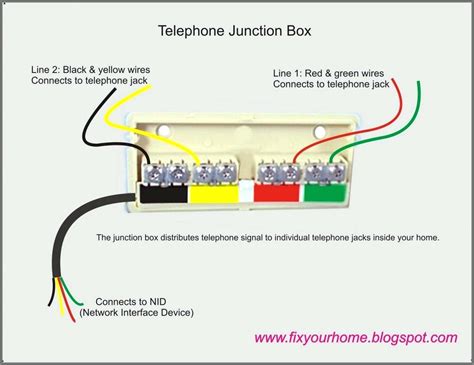 cat phone jack wiring diagram foldler