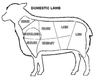 kitchen   episode    lamb part