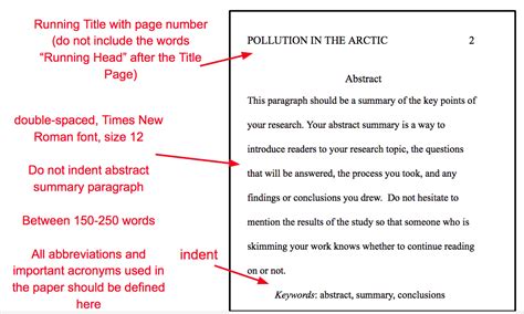 write  abstract    steps  pictures