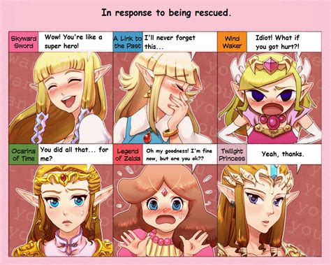 [image 430170] Zelda S Reaction Know Your Meme