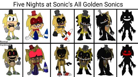 nights  sonics   scary trukum