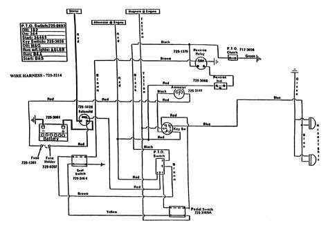 cub cadet ltx  wiring diagram wiring diagram pictures