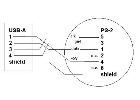 ps keyboard  usb wiring diagram