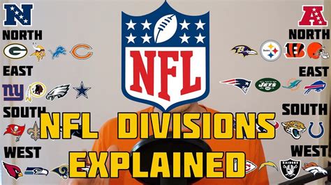 nfl divisions explained american football basics youtube
