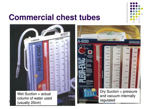 Ppt Care Of The Client With Chest Tubes Powerpoint