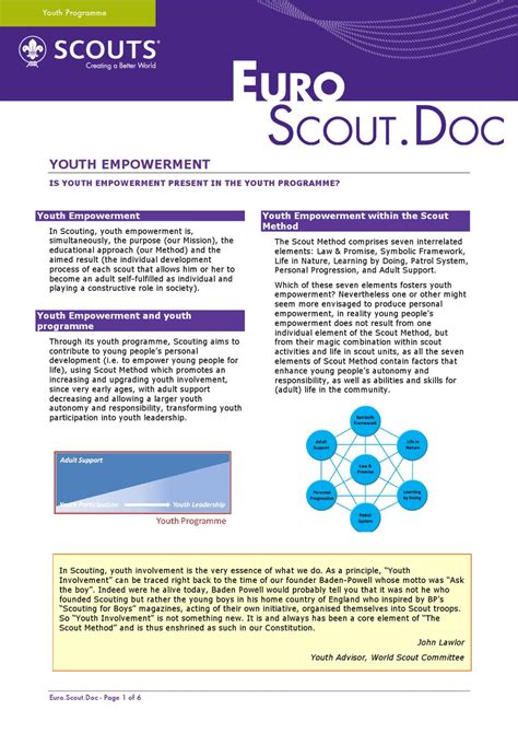 is empowerment present in the youth programme by world organization of