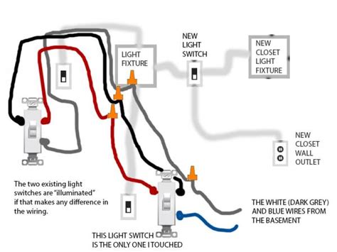 wiring issue breaker  popping wiring diagram included doityourselfcom