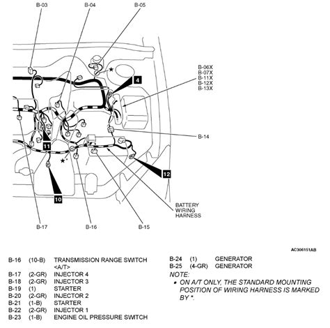 engine wiring harness diagram needed  friend