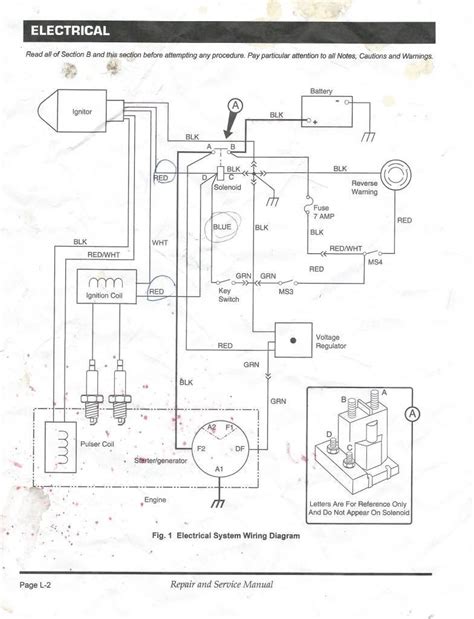 ez  textron gas wiring diagram