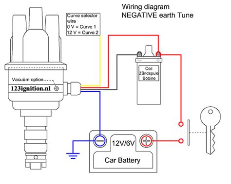 wiring diagrams ignitionusa llc