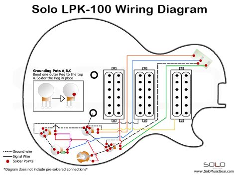 electric guitar wiring diagrams humbucker