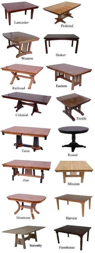 guide  tables