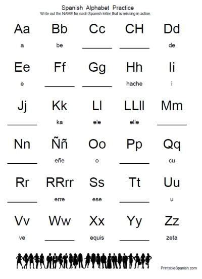 spanish alphabet worksheets worksheets