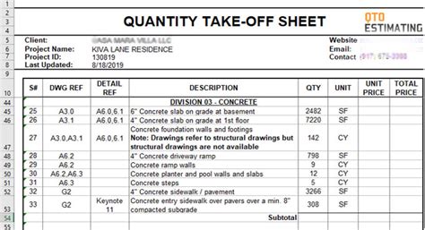 material takeoff sheet bill  material construction material takeoff