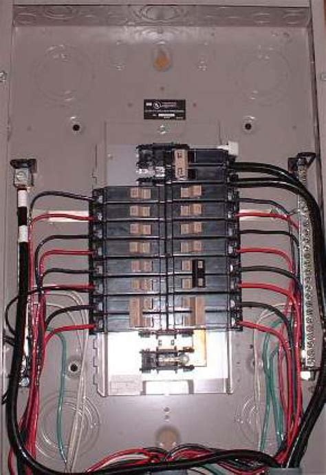 step  step guide  wiring  electrical panel   wire  electrical panel install