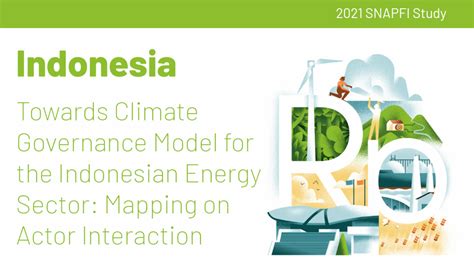 climate governance model   indonesian energy sector mapping  actor interaction
