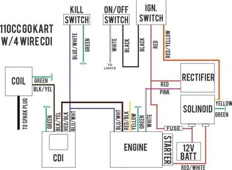 car ignition system wiring diagram electrical wiring diagram motorcycle wiring electrical