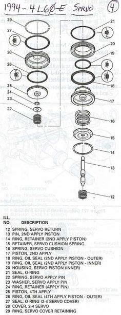 parts diagram    transmission le transmission rebuild transmission automatic
