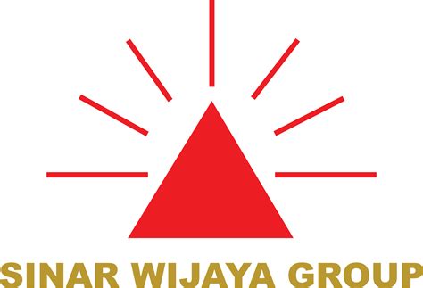 Sinar Wijaya Group Index