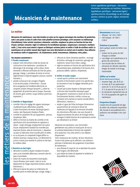 fiche de poste  entretien usine