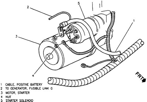 diagram perkins diesel engines starter hook  diagram mydiagramonline