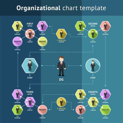 business organization structure ~ graphics on creative market