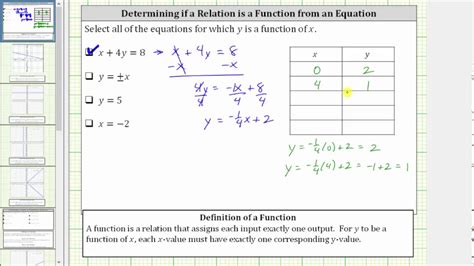 determine   equation represents  function basic  definition  youtube
