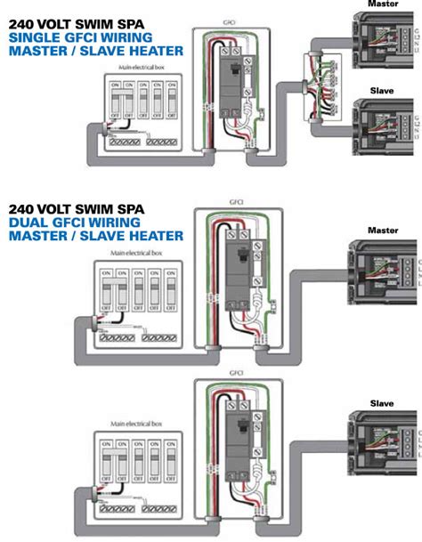 swimming pool electrical wiring diagram laoisekaycee