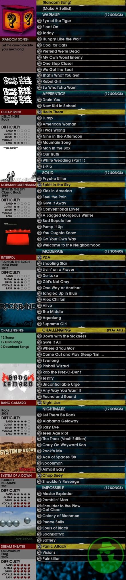 rock band  songs listed  difficulty xboxachievementscom