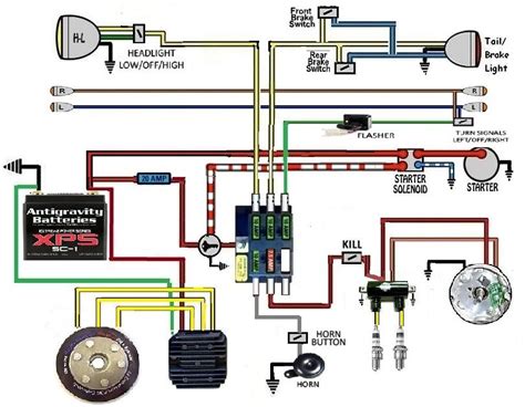 wiring diagrams page  yamaha xs forum motorcycle wiring electrical wiring