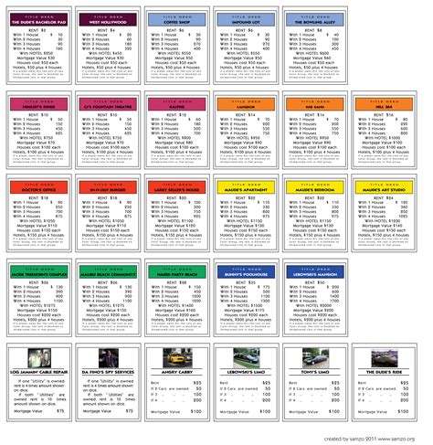 blog archives programdiva  monopoly property card template