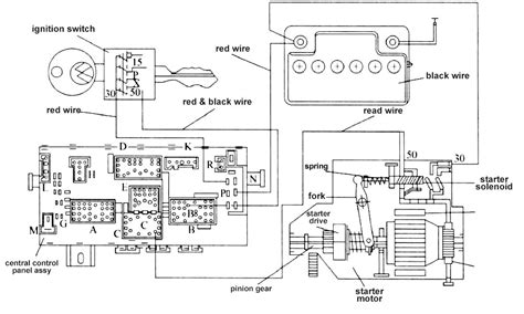 diagram kubota tractor   starter wiring diagrams mydiagramonline