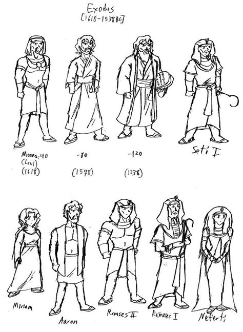 bible characters coloring pages bible characters bible coloring