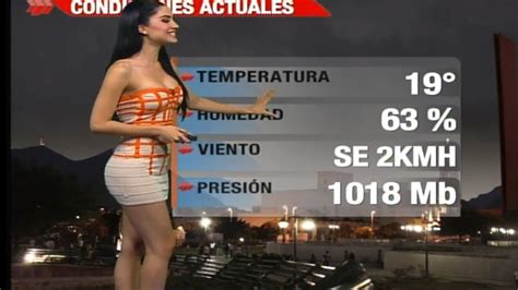 Naile Lopez Beautiful Mexican Weather En 2020 Viento