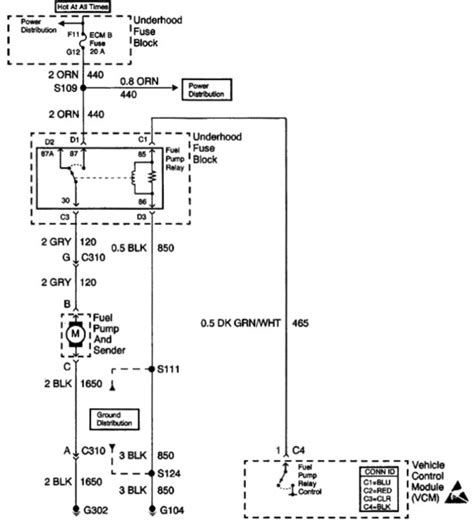wiring diagram   chevy astro van wiring diagram