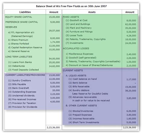 Seed Wealth Services