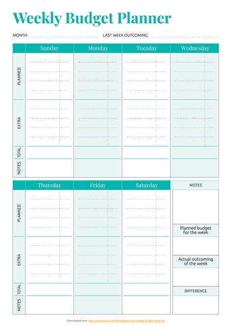 printable simple weekly budget template   weekly budget