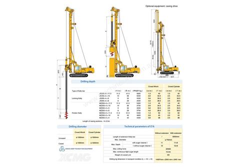 piling rig dimensions  xxx hot girl