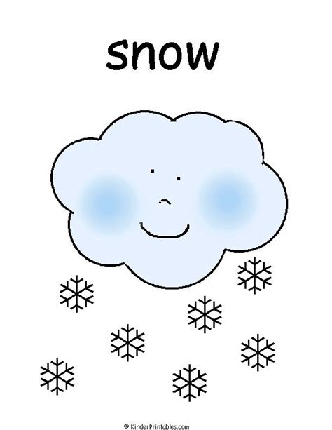learningenglish esl weather symbols weather theme preschool