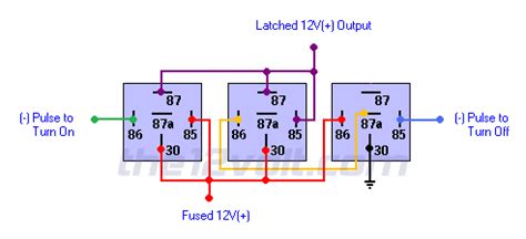 latched onoff output   momentary negative pulses positive output  relays relay