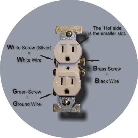 plug diagram   read wire diagrams applianceassistant  applianceassistant  tikkytokk