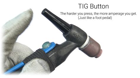 Tig Button Variable Amperage Finger Controller Tigbutton Hand Control