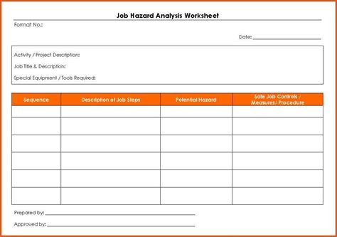 job hazard analysis form template business