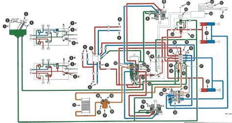 bobcat  wiring diagram general wiring diagram