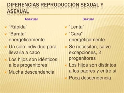 cuadros comparativos entre reproducción sexual y asexual cuadro comparativo