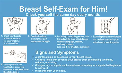 breast  exam cards male breast cancer