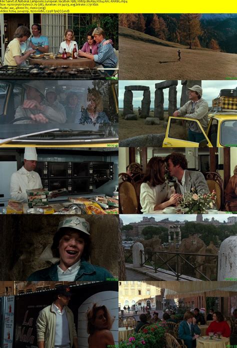 download national lampoons european vacation 1985 1080p