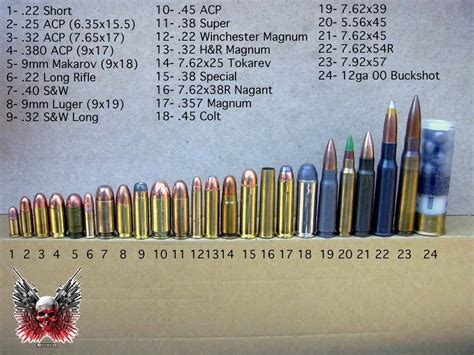 To Help You Out Ammo Ammunition Reloading Ammo