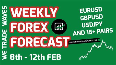 weekly forex forecast   feb  forex trading wave analysis youtube