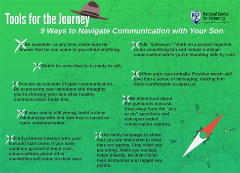 9 Ways To Navigate Communication With Your Son National Center For